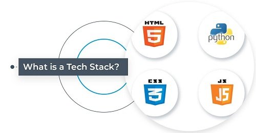 What is a Tech Stack